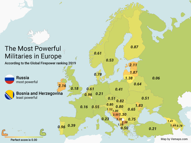 The Most Powerful Militaries in Europe